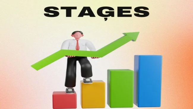 Know Everything About Stages Of Life